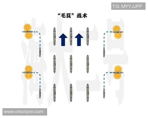 成都网球队挑战赛战术分析与表现评估探讨 成都网球队挑战赛战术分析与表现评估探讨