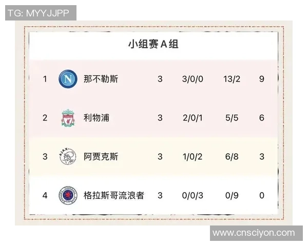 杭州足球队以56分领跑大师赛积分榜展现强劲实力 杭州足球队以56分领跑大师赛积分榜展现强劲实力