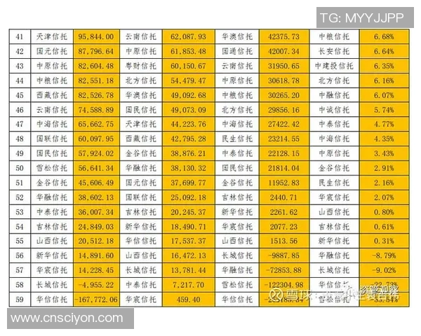 北京乒乓球队在世锦赛中的速度表现分析与启示 北京乒乓球队在世锦赛中的速度表现分析与启示