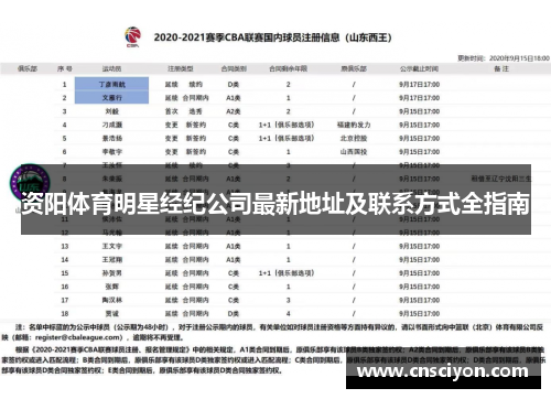 资阳体育明星经纪公司最新地址及联系方式全指南