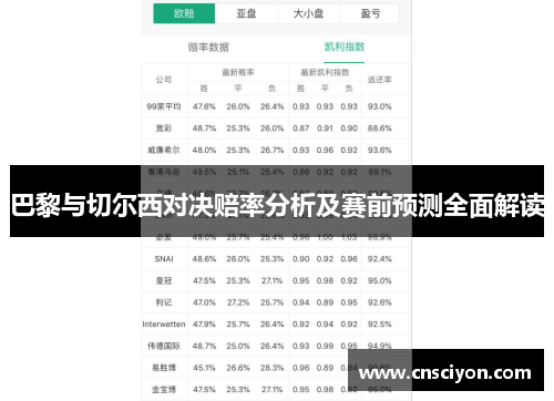 巴黎与切尔西对决赔率分析及赛前预测全面解读
